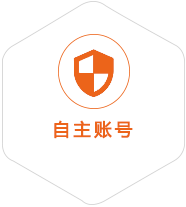 长白到美国国际快递